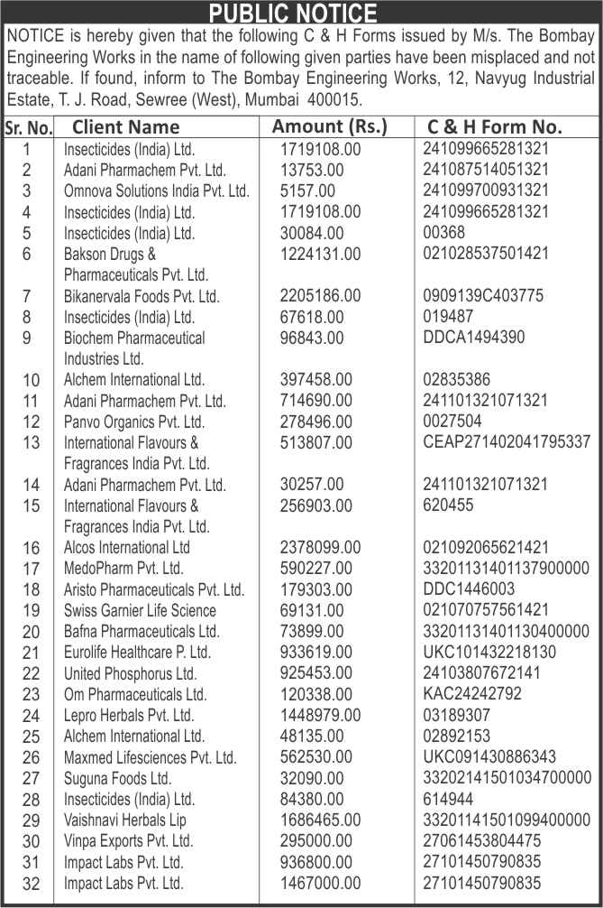 C forms Notice