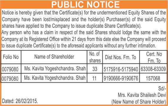 Equity Shares Lost